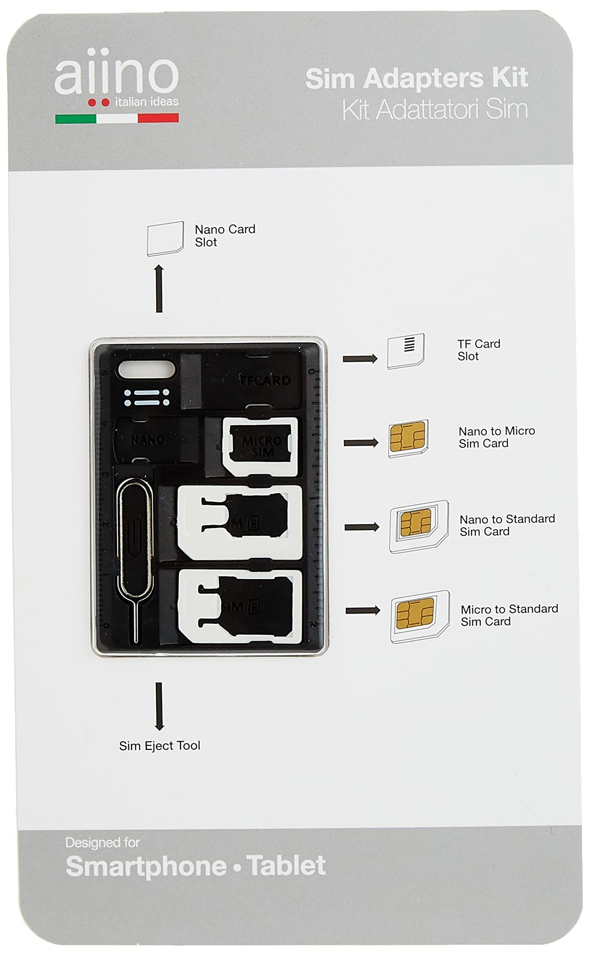 مجموعة محولات شريحة نانو ومايكرو من آينو إيتاليان آيسادبت - أبيض (عبوة من قطعة واحدة)